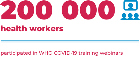 200000 health workers