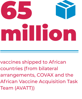 65 millions vaccines shipped