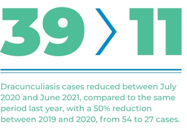 39 _ 11 Dracunculiasis cases