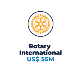 Rotary