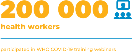 200000 health workers