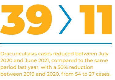 39 _ 11 Dracunculiasis cases