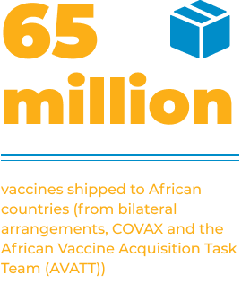 65 million vaccines shipped