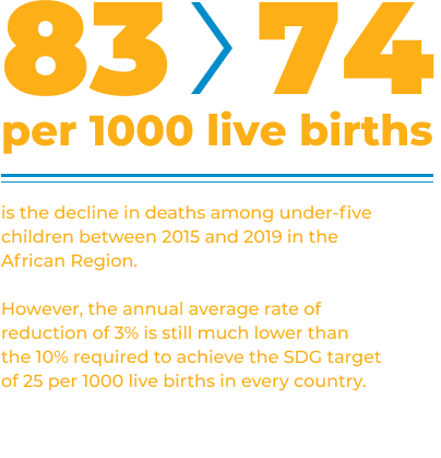 83 _ 74 per 1000 live births