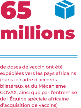 65 millions vaccines shipped