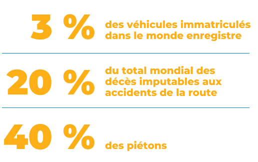 150 front-line health workers