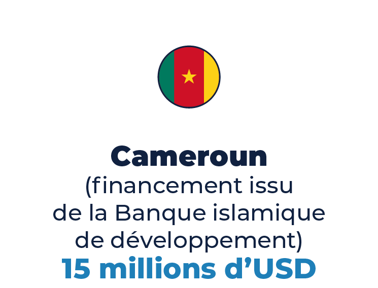 Cameroun