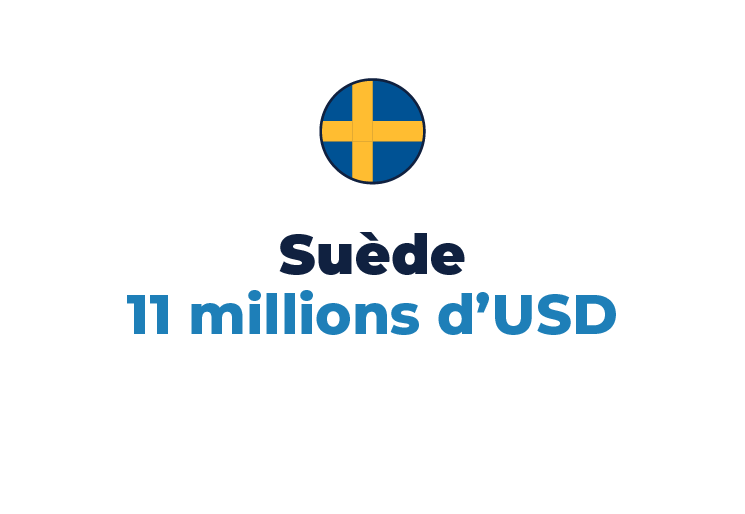 Suède