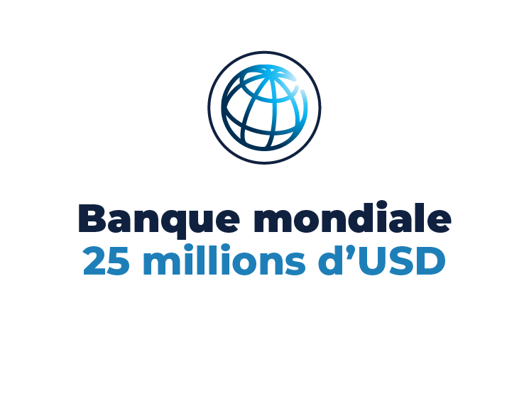 Banque mondiale