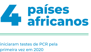 4 paìses africanos