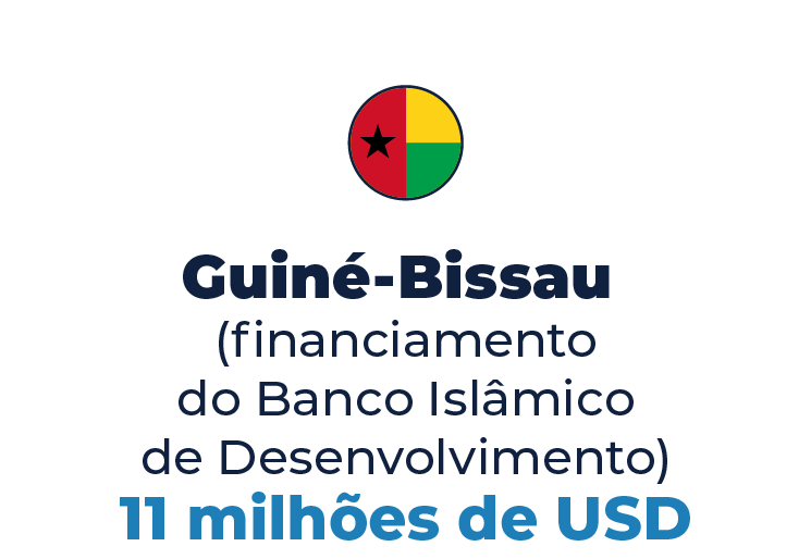 Guiné-Bissau