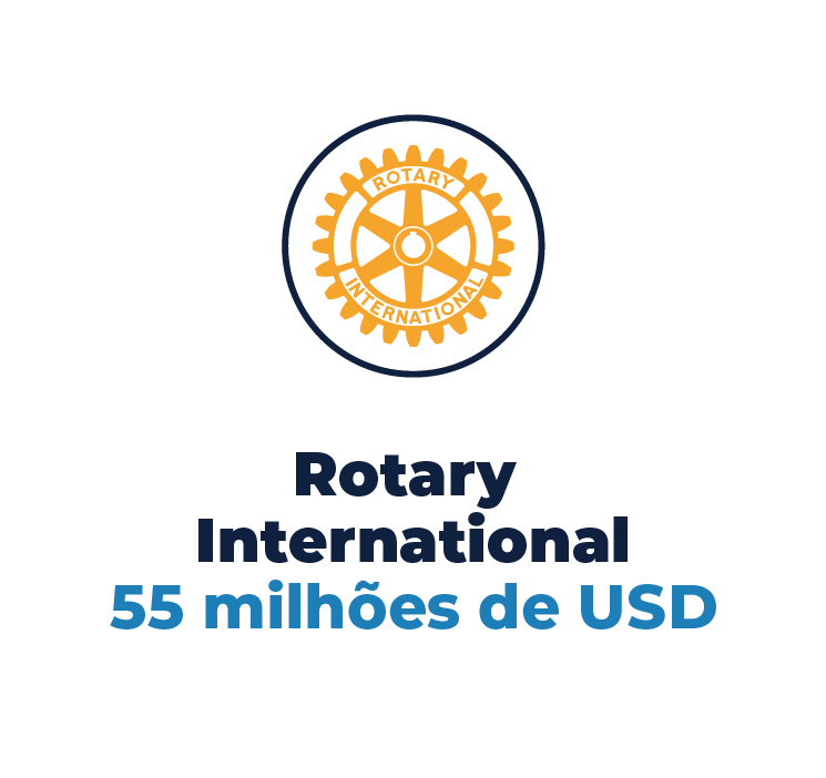 Rotary