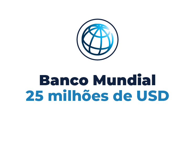 Banco Mundial