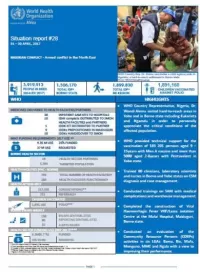 Nigerian Crisis WHO Situation Report | Issue #28, 01 - 30 April 2017