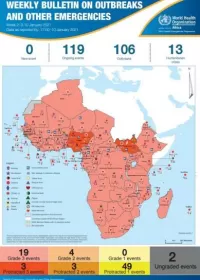 Outbreaks and Emergencies Bulletin, Week 02: 04 - 10 January 2021