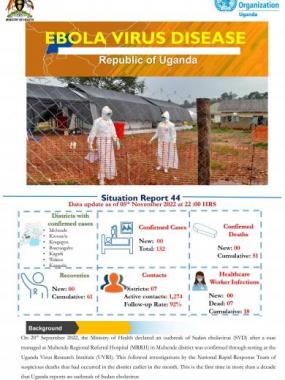 Ebola Virus Disease in Uganda SitRep - 44