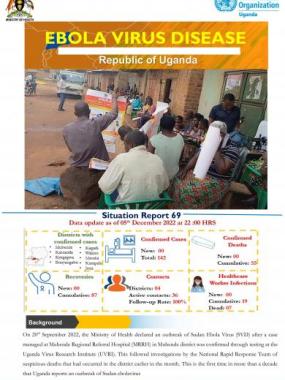 Ebola Virus Disease in Uganda SitRep - 69