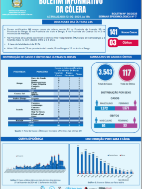 Boletim de Cólera 2025 Nº 36