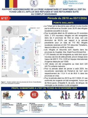 Rapport hebdomadaire de la crise humanitaire et sanitaire à l’est du Tchad liée à l’afflux des réfugiés et des retournés suite au conflit soudanais (2023-2024)