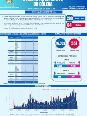 Boletim de Cólera 2025 Nº 111