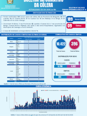 Boletim de Cólera 2025 Nº 86