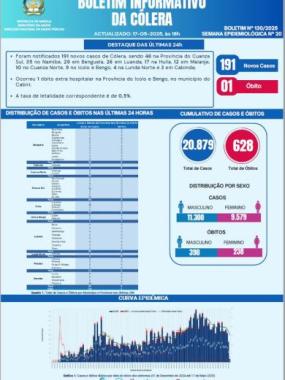 Boletim cólera 