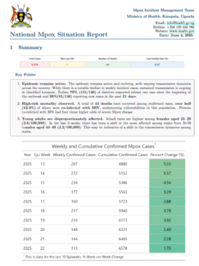 Mpox Outbreak in Uganda Situation Update - 04 June 2025