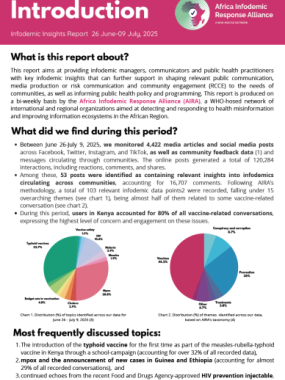 AIRA Infodemic Trends Report 26 June - 9 July 2025