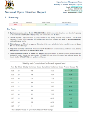 Mpox Outbreak in Uganda Situation Update - 09 September 2025
