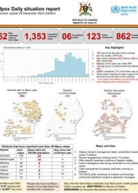 Mpox Outbreak in Uganda Situation Update - 29 December 2024