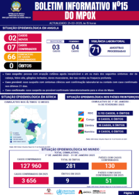 Boletim de Mpox 2025 Nº 15