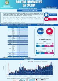 Boletim cólera