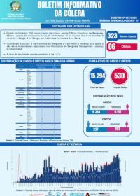 Boletim cólera