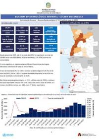 Boletim cólera