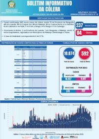Boletim cólera