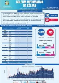 Boletim cólera 