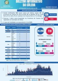 Boletim cólera