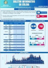 Boletim cólera