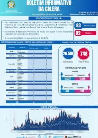 Boletim cólera