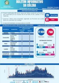 Boletim cólera
