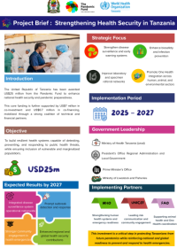 Project Brief :  Strengthening Health Security in Tanzania