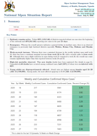 Mpox Outbreak in Uganda Situation Update - 8 July 2025