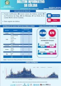 colera