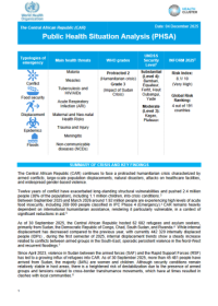 Public Health Situation Analysis (PHSA)